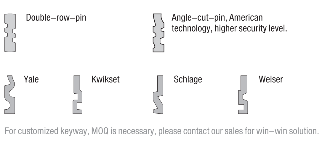 ASL Cerraduras con manija de embutir de latón forjado sólido para